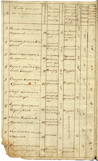 rg12f001d001p001 corrected